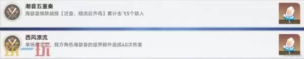 崩坏星穹铁道海瑟音角色专属成就达成攻略
