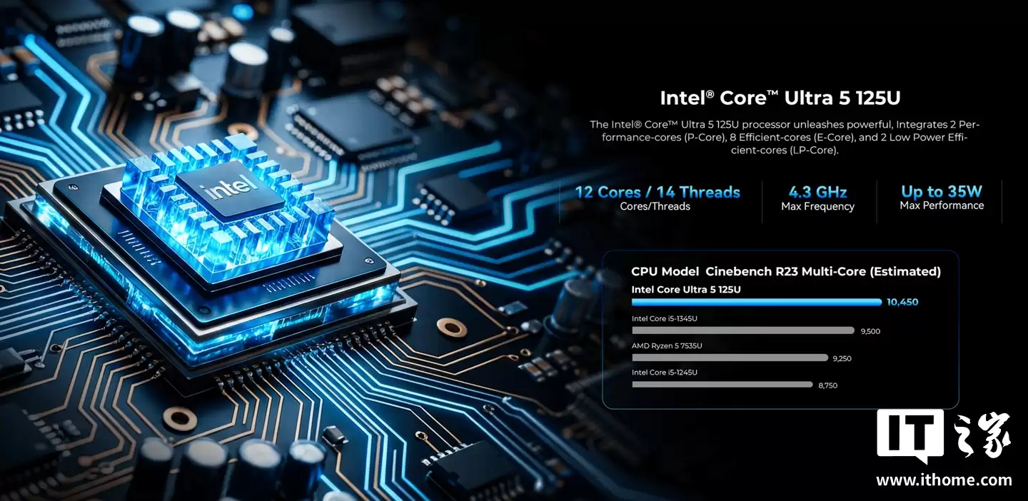 极摩客 NucBox K15 迷你主机发布：酷睿 Ultra 5 125U 处理器、双 2.5G 网口，支持 OCuLink 外接显卡