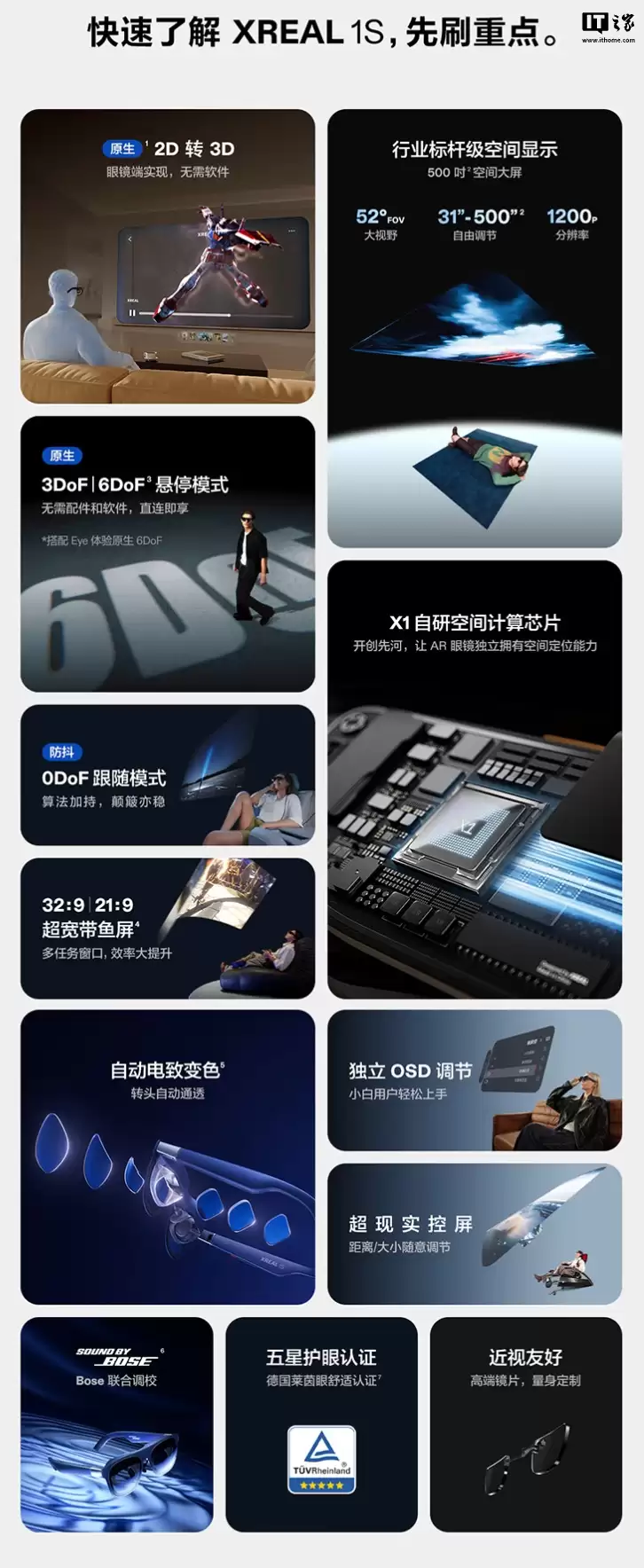 XREAL 1S 智能 AR 眼镜国行首销:首发原生 2D 内容转 3D 功能,2799 元