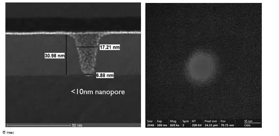 EUV光刻机意想不到的用途！竟能应用于生物医学