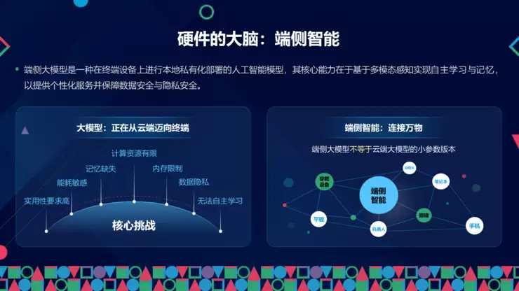 RockAI CMO 邹佳思：端侧智能如何通过「原生记忆」与「自主学习」，完成从工具迈向伙伴的人机关系丨GAIR 2025