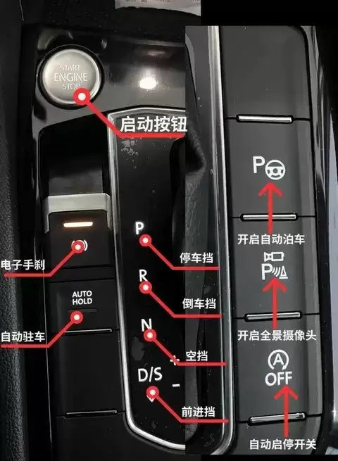 新能源汽车自动驻车解除机制探析：深踩刹车的逻辑与优化