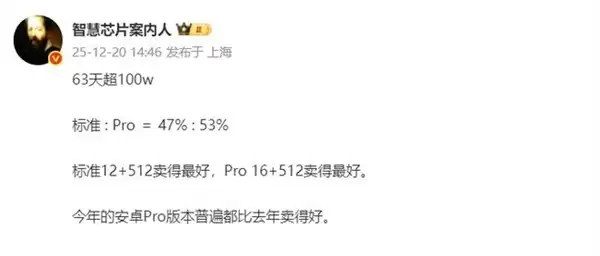 vivo X300系列销量破百万,Pro版成主力带动高端市场增长