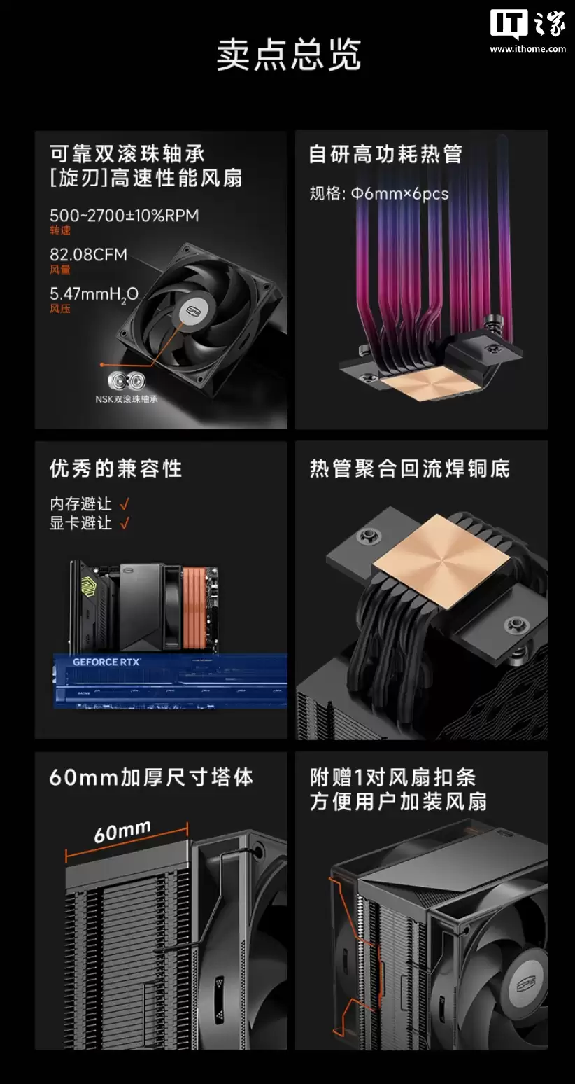 219 元:超频三推出全新 RT600 TC 风冷散热器,六热管厚单塔设计