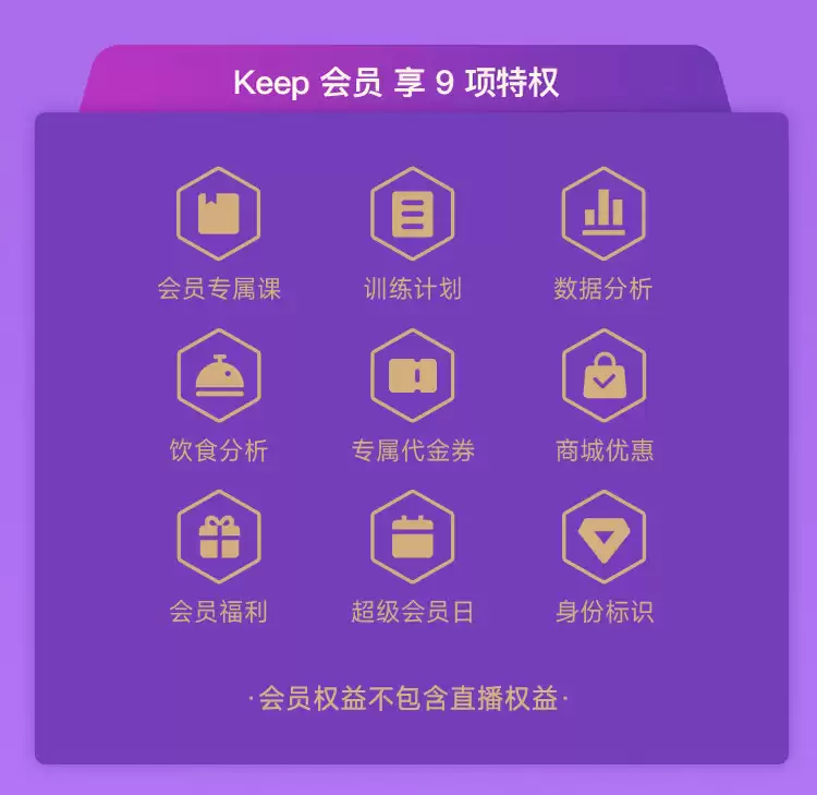 过年相亲前要猛猛 keep 哦：keep 会员官方 25 → 10.8 元 / 月年末直降