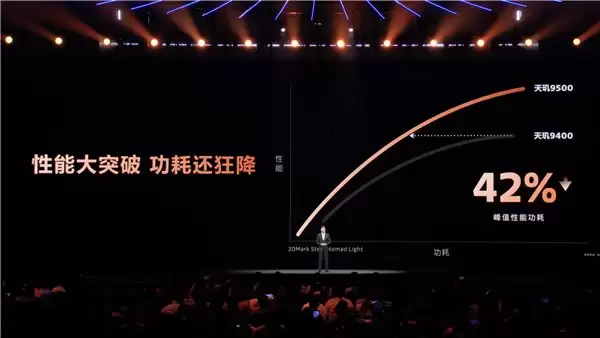 年末最实用的旗舰标准:更稳、更冷、更省