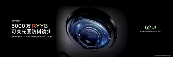 华为nova 15 Ultra全球首发双红枫影像：反正准出片