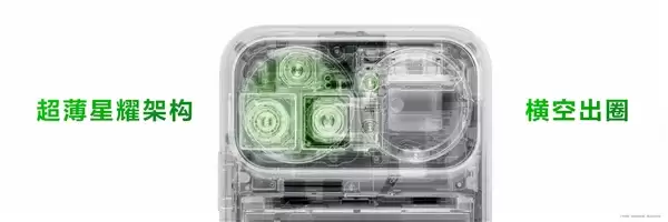 华为nova 15系列发布:加量不加价 2699元起