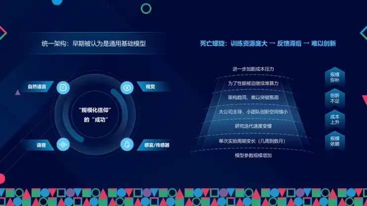 RockAI CMO 邹佳思：端侧智能如何通过「原生记忆」与「自主学习」，完成从工具迈向伙伴的人机关系丨GAIR 2025