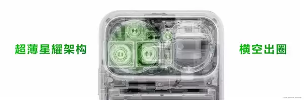 华为nova15 Ultra亮相：仅6.8mm！nova史上最薄Ultra