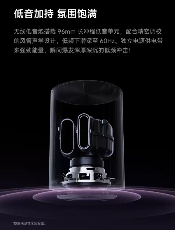 首发499元!REDMI电脑音箱2 Pro套装上架:主音箱+无线低音炮 自带RGB灯效