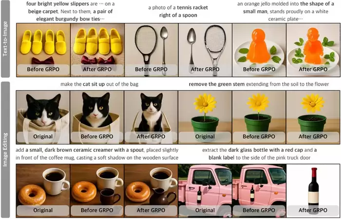 苹果发布多模态AI模型UniGen+1.5,单模型实现图像理解、生成与编辑 苹果发布多模态AI模型UniGen+1.5,单模型实现图像理解、生成与编辑