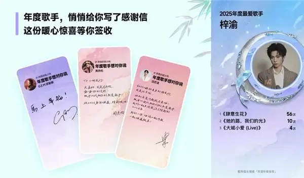 酷狗音乐 2025 年度听歌报告上线 解锁专属“神仙”收获定制好运