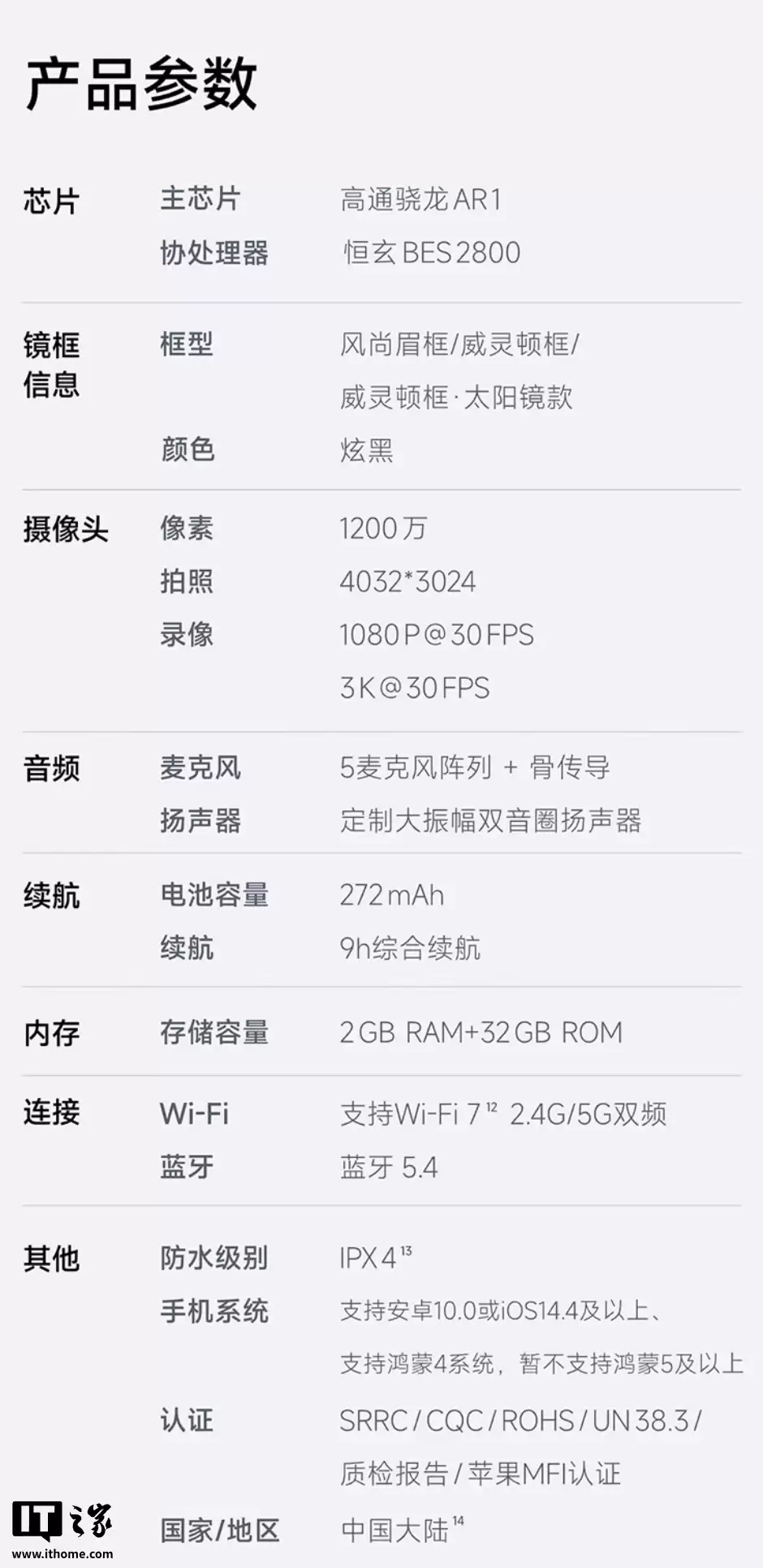 夸克 AI 眼镜 G1 开启预售：双芯双系统、3K 视频拍摄，1999 元起