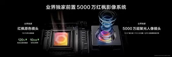 华为nova 15系列发布:加量不加价 2699元起