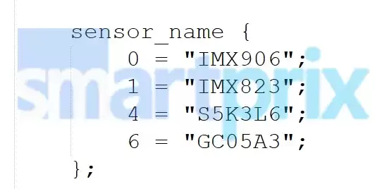 三星 Galaxy A37/A57 手机相机规格曝光:5000 万索尼 IMX906 主摄