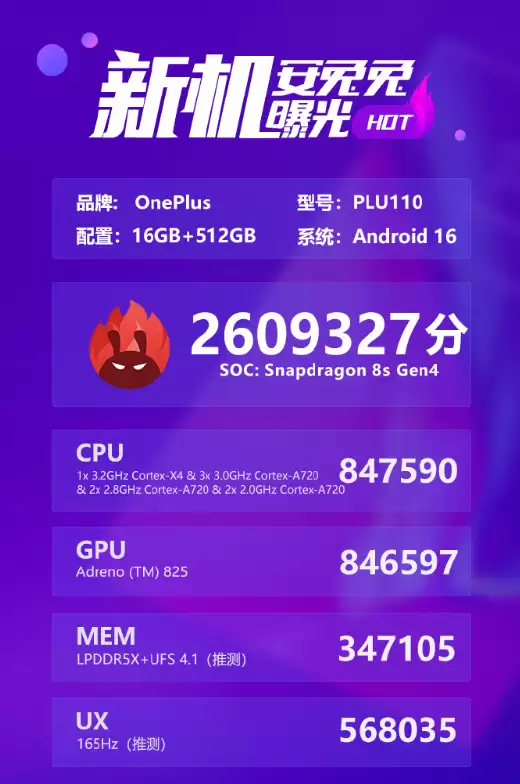 一加Turbo系列跑分突破260万分！同档性能强得可怕