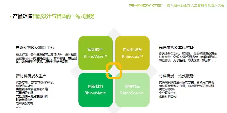 鼎熙智创吕海峰：从「造算力」到「孵材料」，用闭环击穿AI for Science的数据高墙 