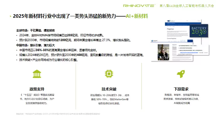 鼎熙智创吕海峰：从「造算力」到「孵材料」，用闭环击穿AI for Science的数据高墙 