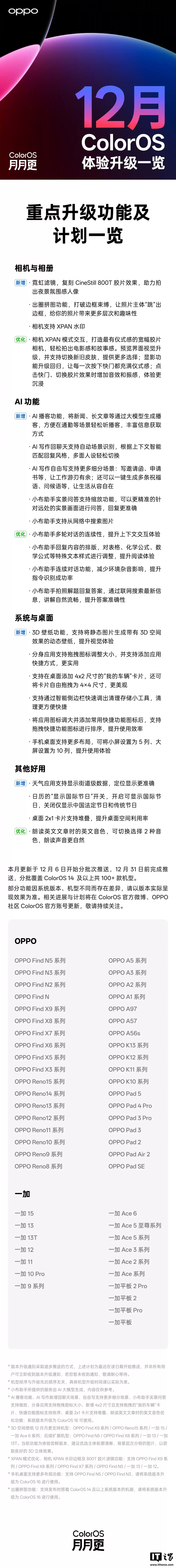 OPPO ColorOS年度记忆发布:更新功能2000+、覆盖机型300+
