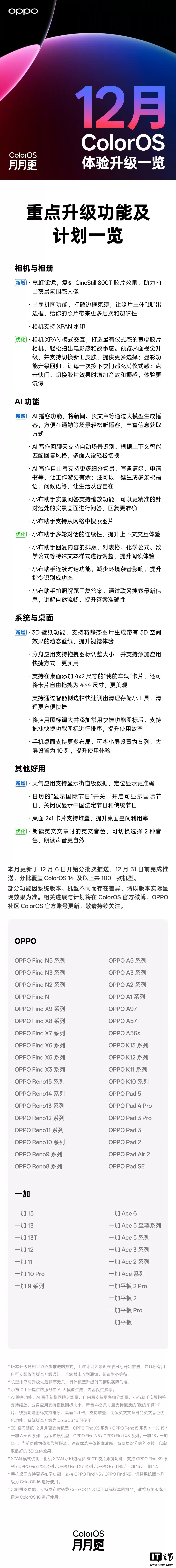 OPPO ColorOS 系统 2025 年度记忆发布：参与升级用户 2.9 亿、更新功能 2000+