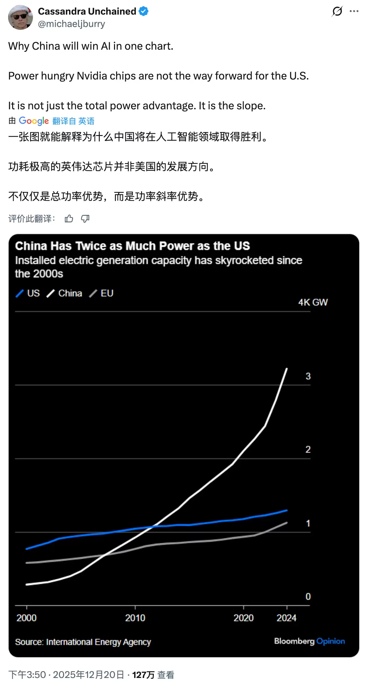 “大空头”批评英伟达发展耗电芯片：美国若继续依赖将在AI竞争中输给中国