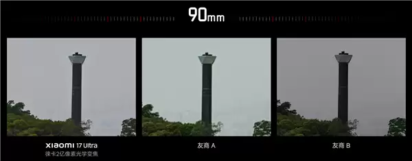 小米史上最强长焦！卢伟冰晒小米17 Ultra与友商实拍对比：高下立判