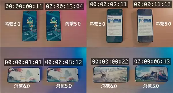 《地铁跑酷》接入 HarmonyOS SDK，显著优化游戏启动体验