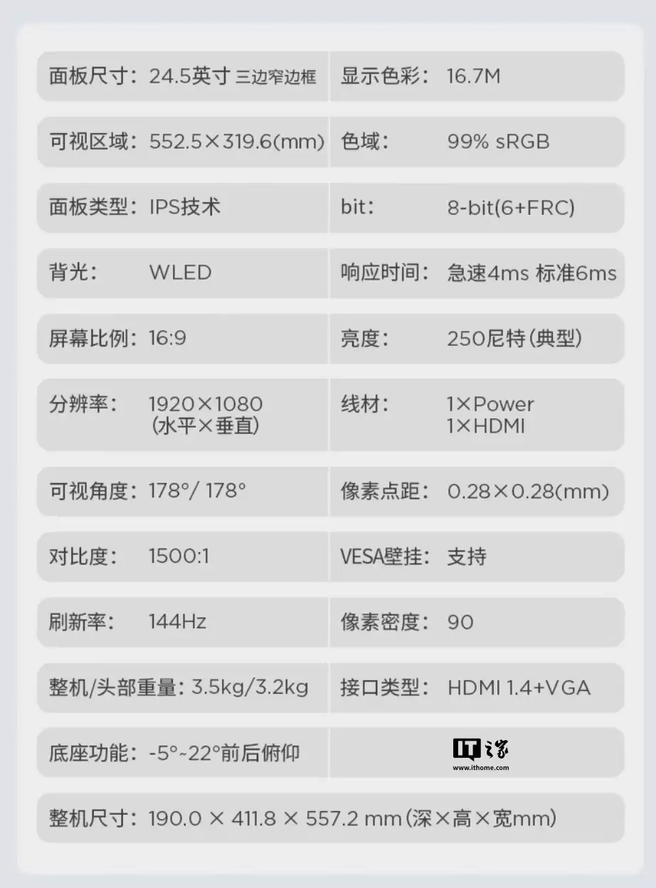 联想推出“S25-4e”24.5英寸显示器：1080P 144Hz，609元