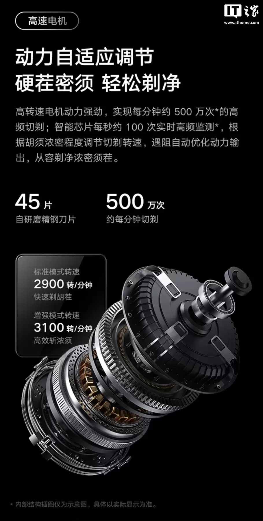 小米米家电动剃须刀 Pro 开售：双环锁须结构、微珠导须刀头，优惠到手价 398.65 元