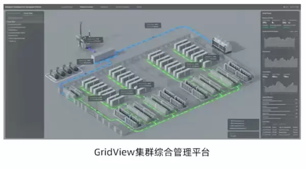 中科曙光正式公布scaleX万卡超集群:总算力超500亿亿次