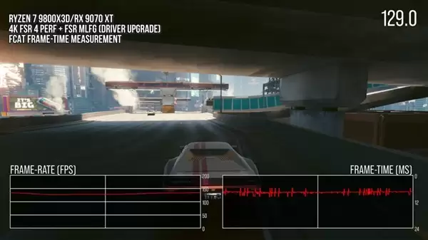 AMD FSR Redstone卡顿不是错觉！实测存在画面延迟、不稳定情况