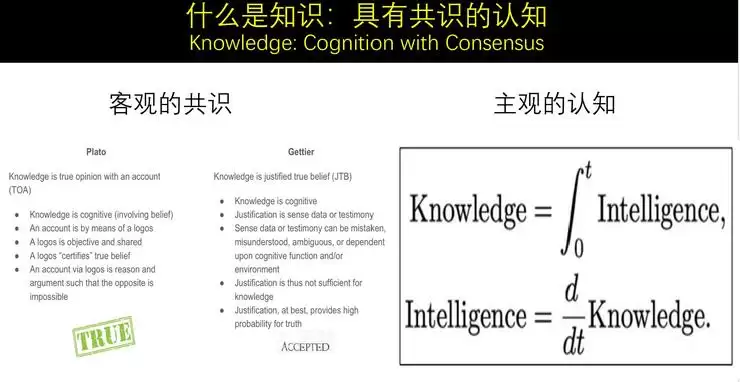 郭毅可院士：AI带来「知识通胀」，击碎了传统教育的「前提假设」丨GAIR 2025