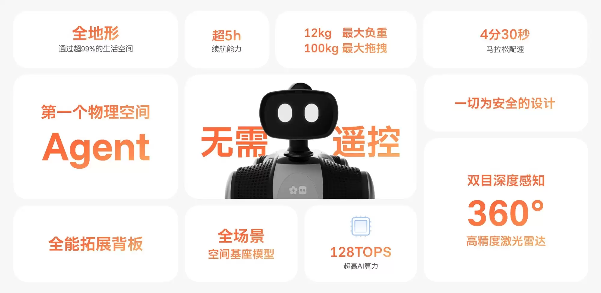 维他动力发布全球首款自主智能机器狗大头BoBo