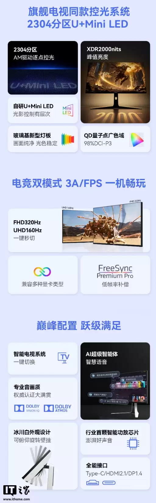海信 GX 31.5 英寸显示器开售:4K 160Hz / FHD 320Hz 双模、智能电视系统 + 双扬,5999 元