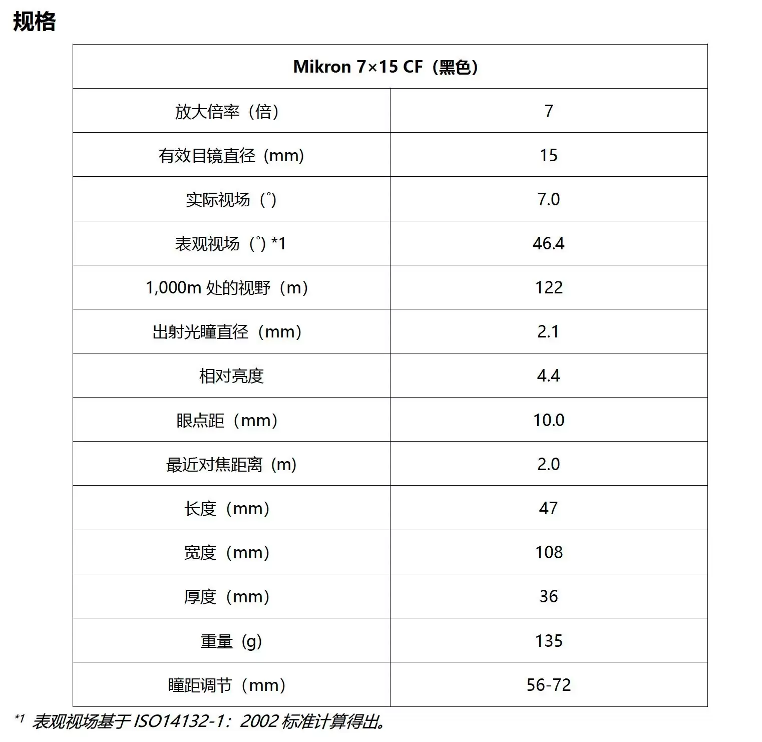 尼康经典Mikron紧凑型双筒望远镜6x15CF与7x15CF(黑色)崭新发布