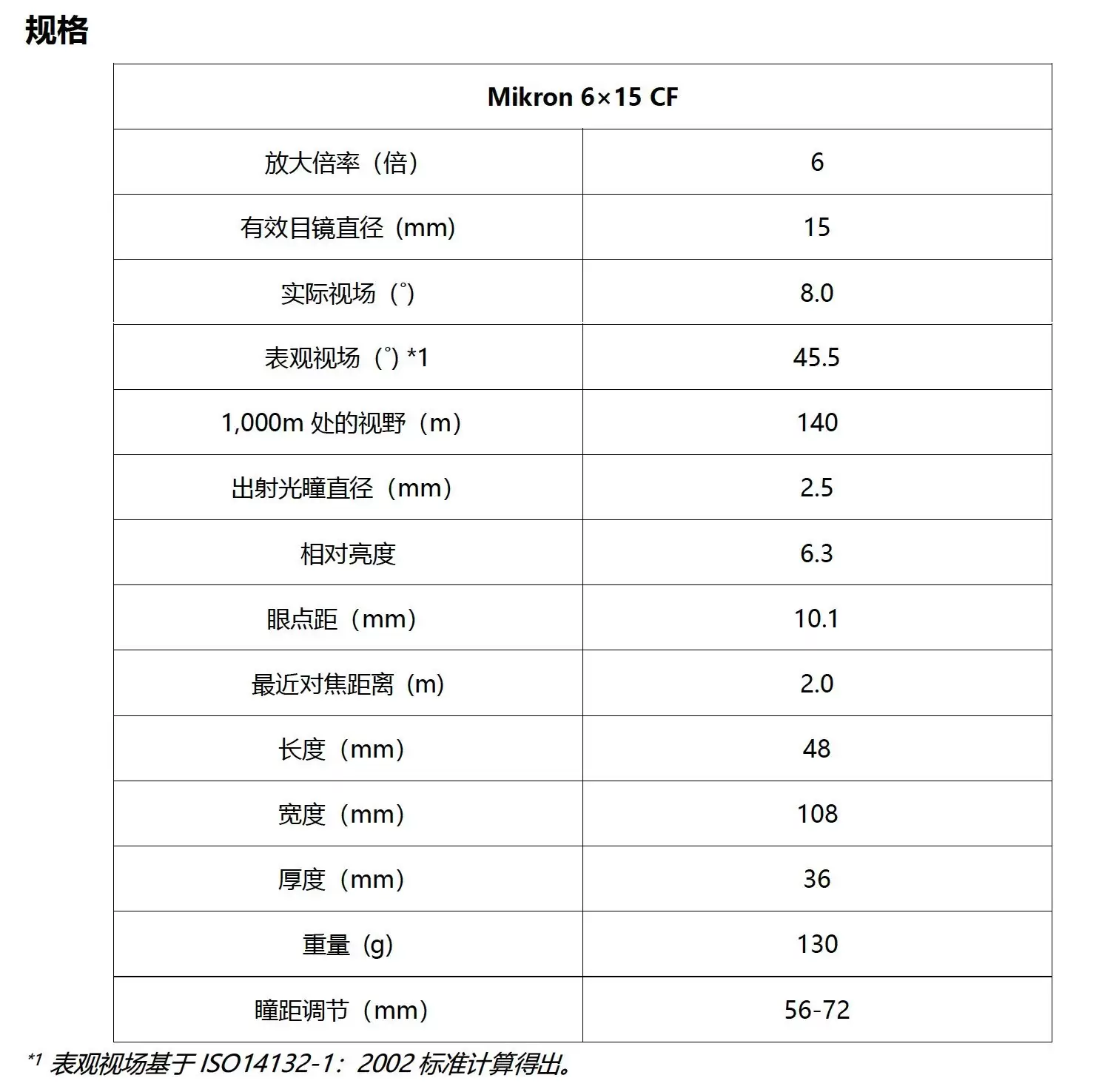 尼康经典Mikron紧凑型双筒望远镜6x15CF与7x15CF(黑色)崭新发布