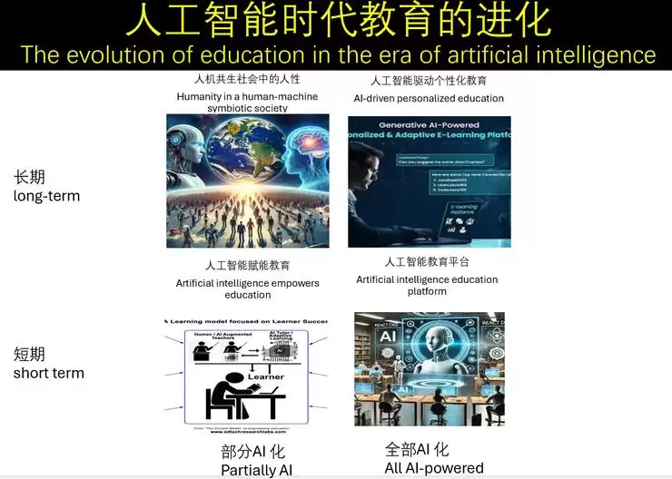 郭毅可院士：AI带来「知识通胀」，击碎了传统教育的「前提假设」丨GAIR 2025