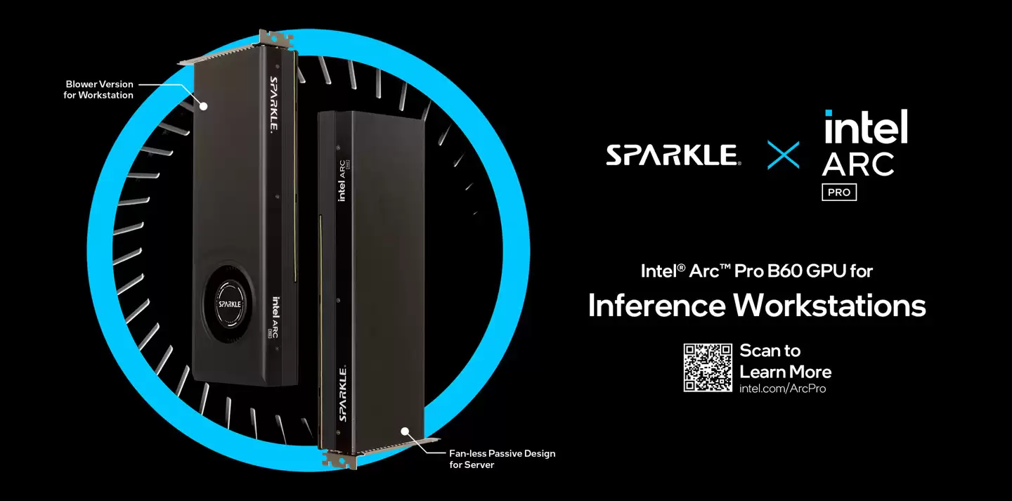 SPARKLE 撼与宣布旗下英特尔锐炫 Arc Pro B60 显卡正式上市