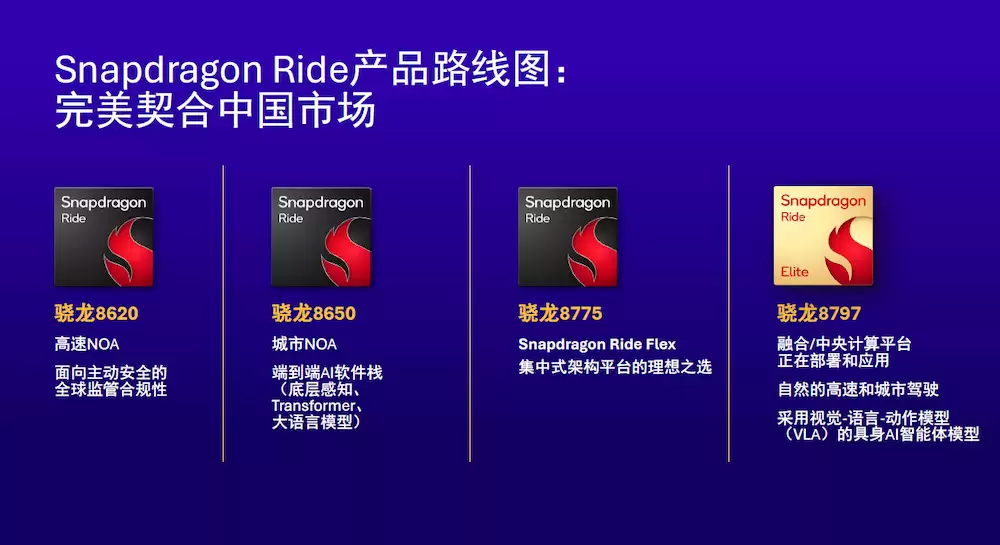 消息称长城哈弗将采用 Momenta 辅助驾驶方案，新车计划明年初上市