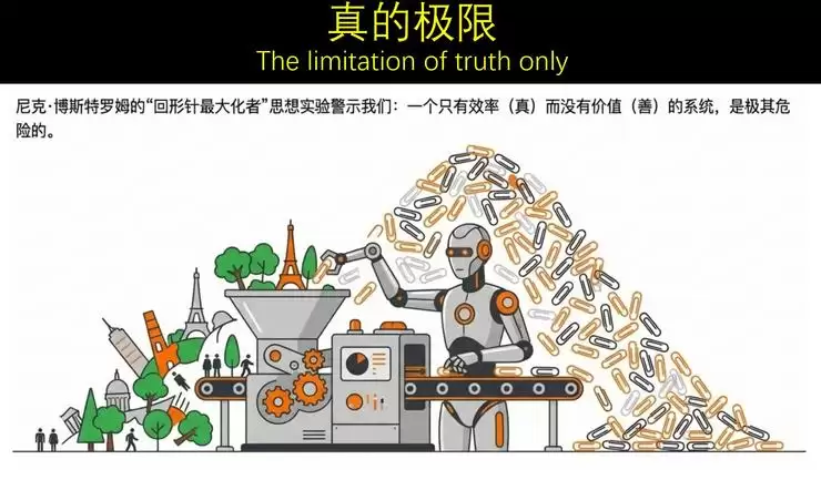 郭毅可院士：AI带来「知识通胀」，击碎了传统教育的「前提假设」丨GAIR 2025