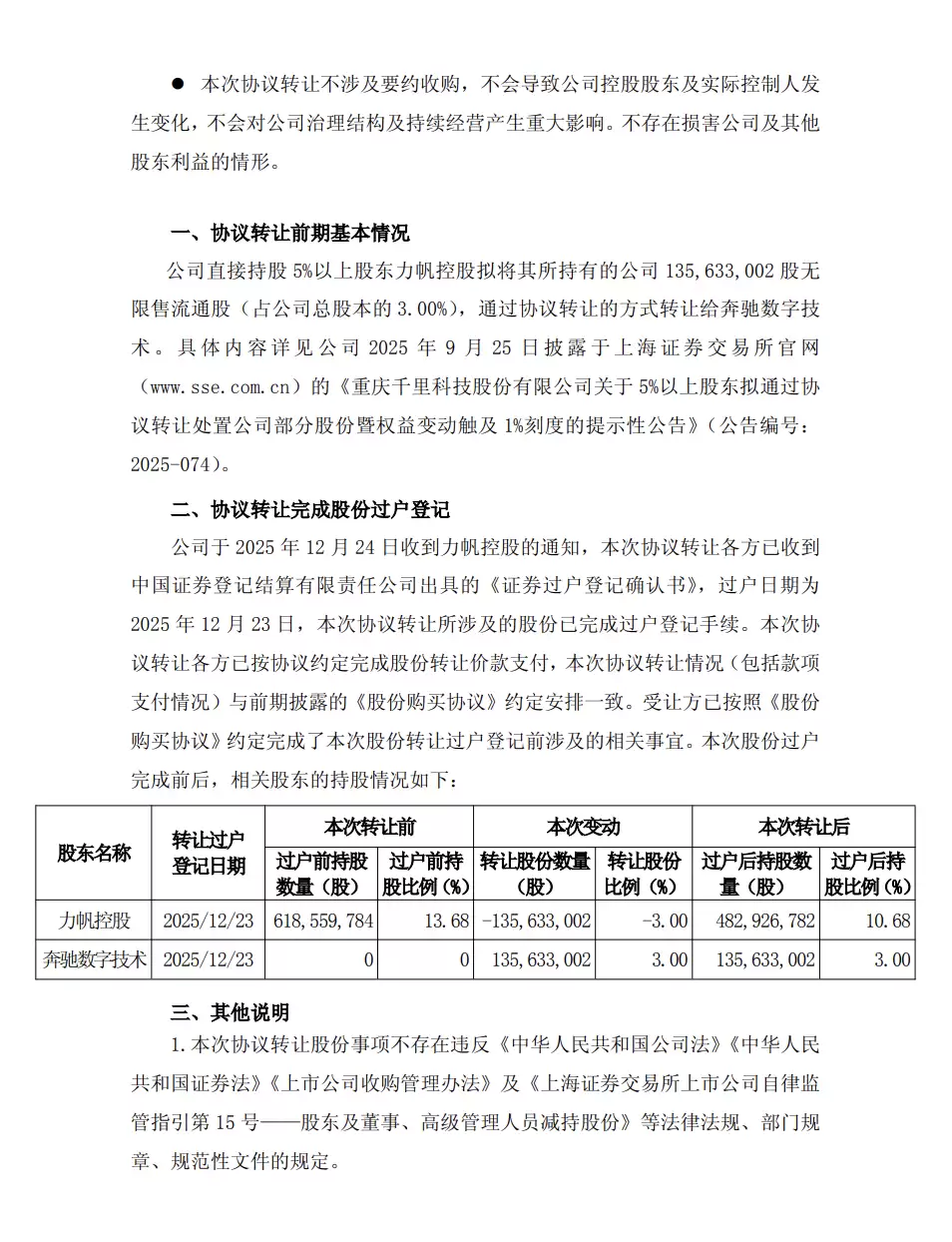 “吉利系”千里科技迎重要战略股东，奔驰数字技术完成 3% 股权交易
