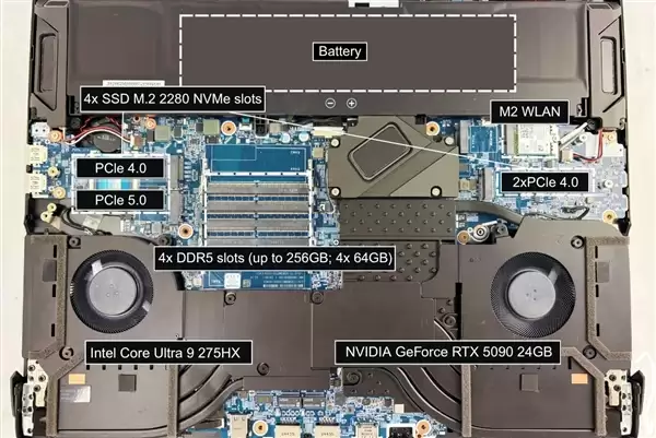 售价超10万元的顶级笔记本!Eurocom新品用上256GB DDR5、RTX 5090