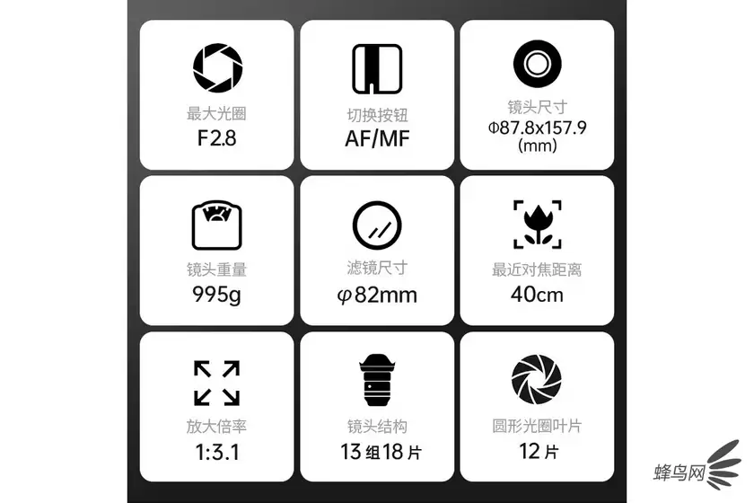 合理的焦段高画质 适马28-105mm F2.8 DG DN 合理的焦段高画质 适马28-105mm F2.8 DG DN