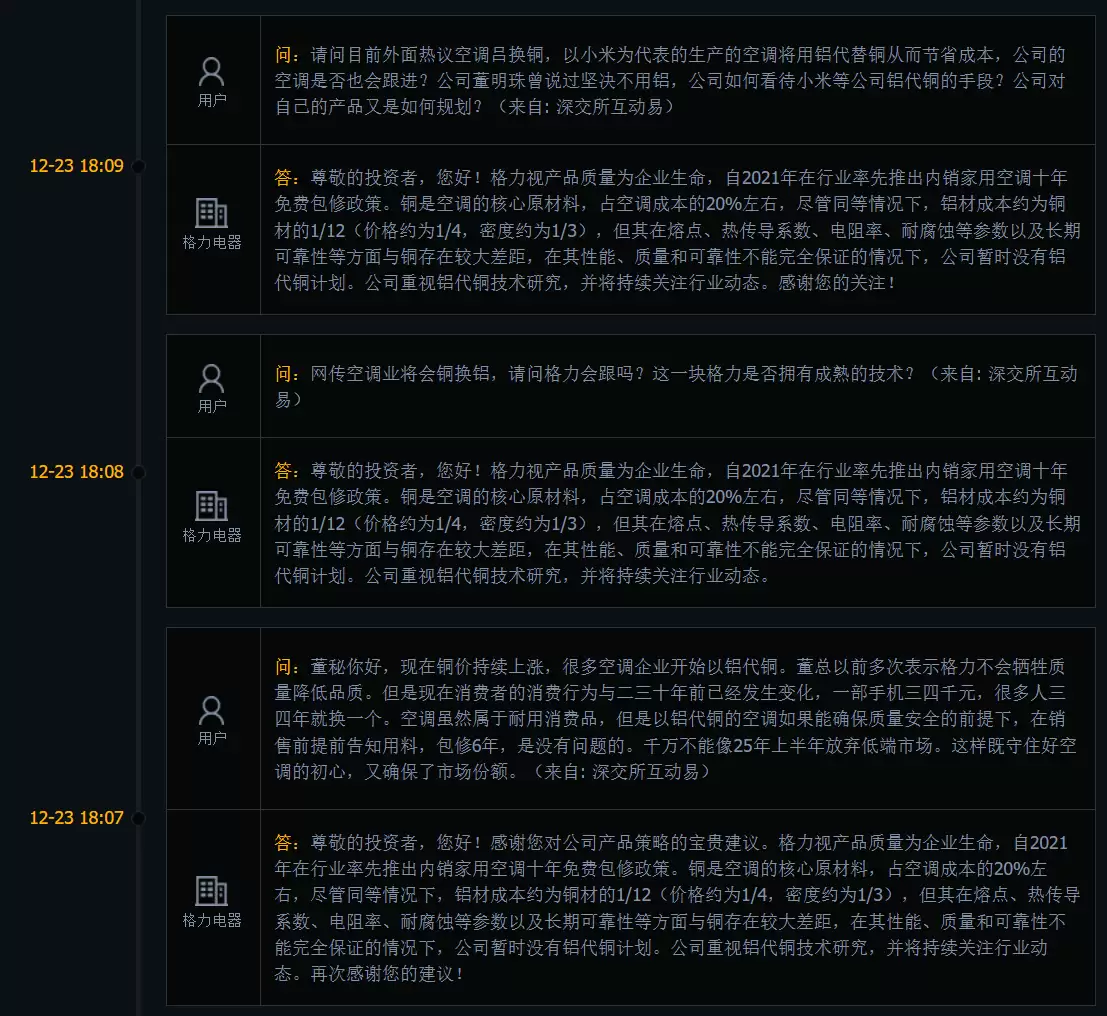 格力电器:暂时没有空调铝代铜计划,铝材成本约为铜材的 1/12