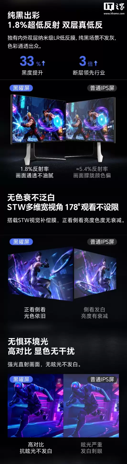 海信 GX 31.5 英寸显示器开售:4K 160Hz / FHD 320Hz 双模、智能电视系统 + 双扬,5999 元