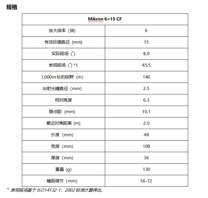尼康经典Mikron系列再添新成员,紧凑型双筒望远镜6×15 CF与7×15 CF(黑色)焕新发布 尼康经典Mikron系列再添新成员,紧凑型双筒望远镜6×15 CF与7×15 CF(黑色)焕新发布