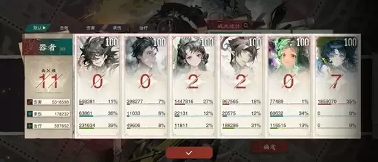 《物华弥新》回击队器者搭配攻略