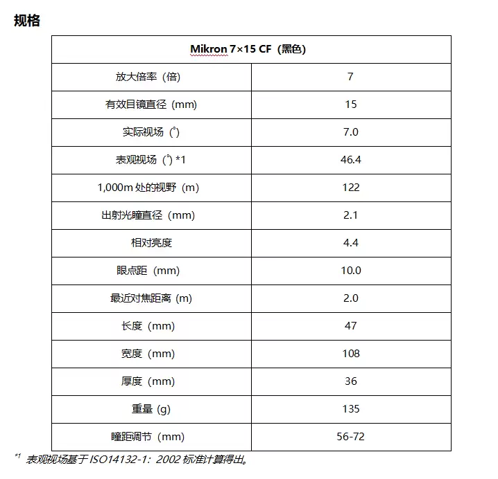 尼康经典Mikron系列再添新成员,紧凑型双筒望远镜6×15 CF与7×15 CF(黑色)焕新发布 尼康经典Mikron系列再添新成员,紧凑型双筒望远镜6×15 CF与7×15 CF(黑色)焕新发布