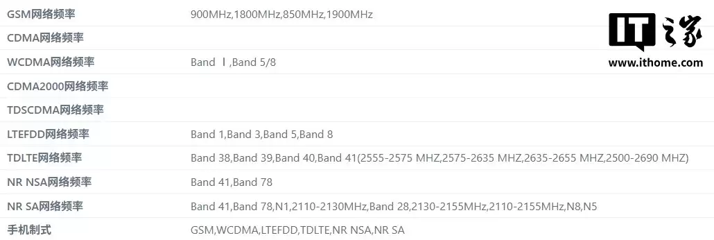 红魔11 Air曝1月发布:祖传主动散热风扇回归,骁龙8至尊版